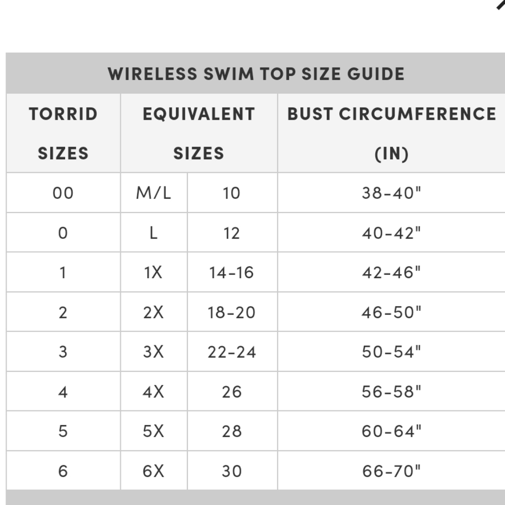 Torrid 5x Swim Top Celestial Foil - Picture 11 of 11